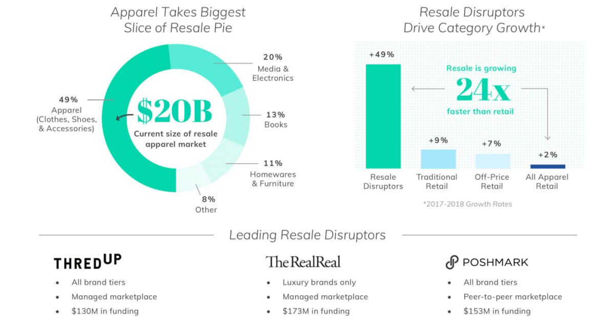 2018-resalereport-tulogo2